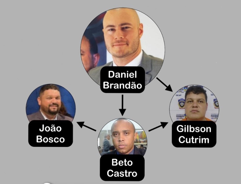 Foi Daniel Brandão quem ligou para o assassino de Bosco marcando reunião para tratar de propina